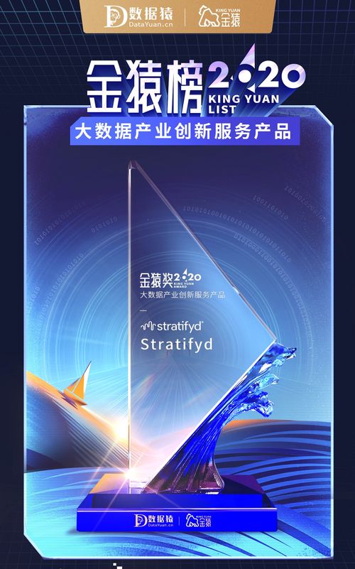 斯图飞腾Stratifyd荣登2020大数据产业创新服务产品榜单，引领智能数据分析新浪潮