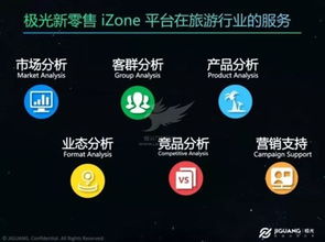 极光IPO后首秀 移动大数据变现按下“加速键”